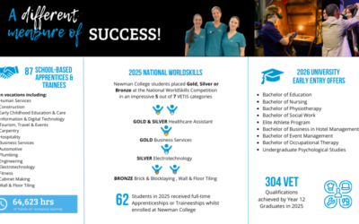 2025 | A Different Measure of Success